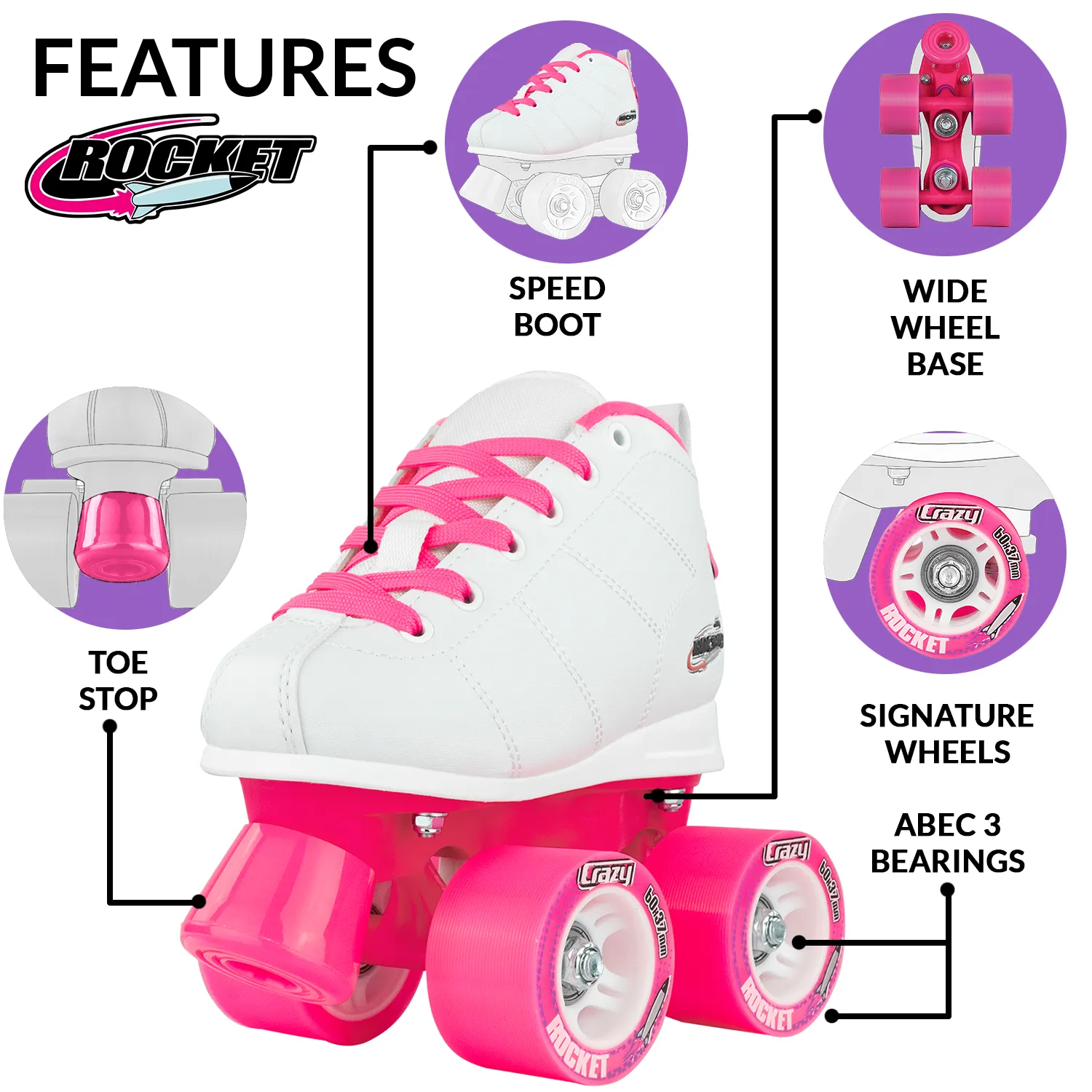 Warehouse Deal | ROCKET JR - Roller Skates